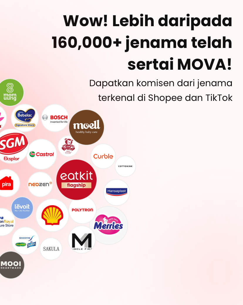 Brands